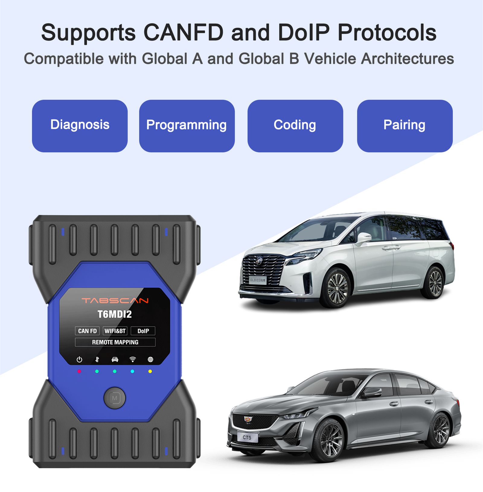 Outil de diagnostic tabscan t6mdi2 oelevel