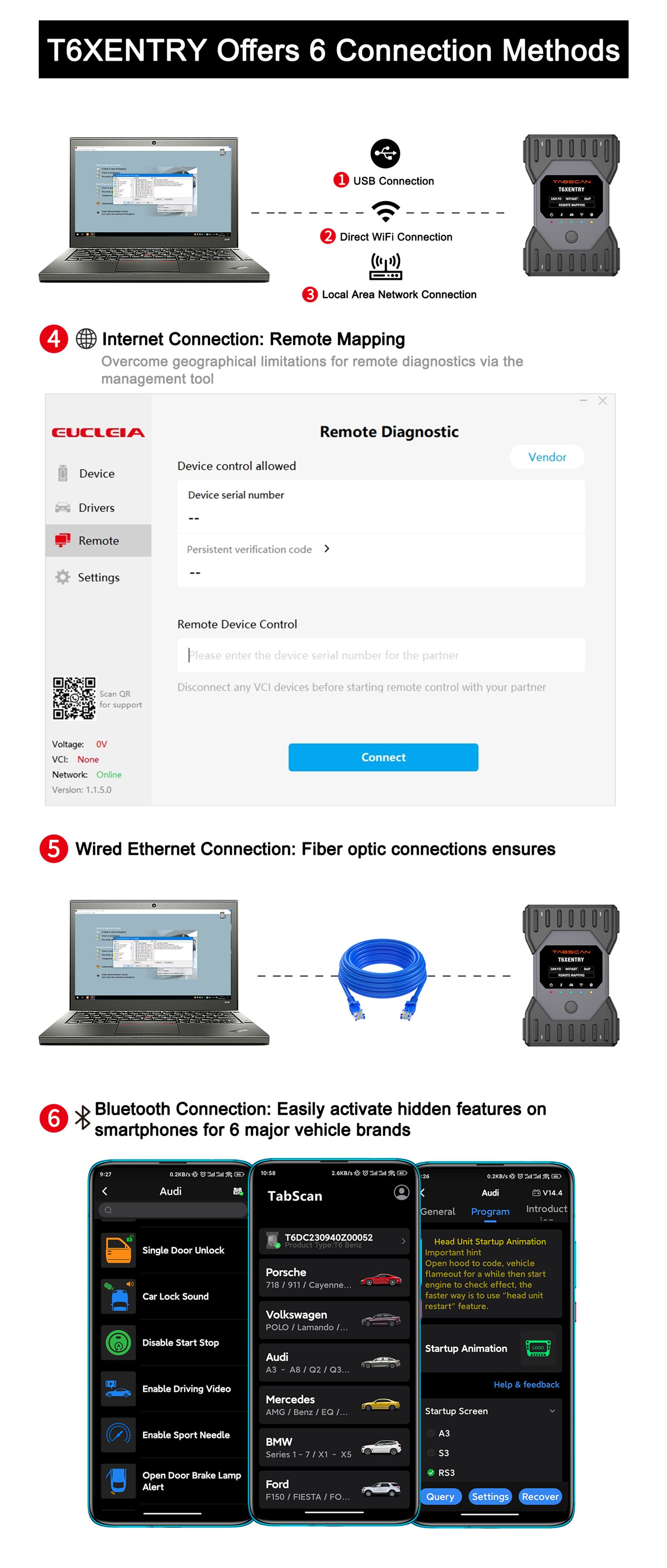 TabScan T6XENTRY C6 Diagnostic Tool