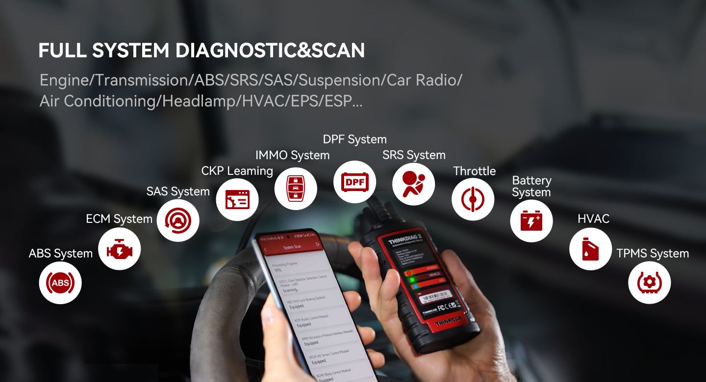 THINKCAR Thinkdiag2 Scanner de diagnostic bidirectionnel de tous les syst&egrave;mes pour iOS et Android avec protocole CAN-FD et 15+ fonctions de r&eacute;initialisation