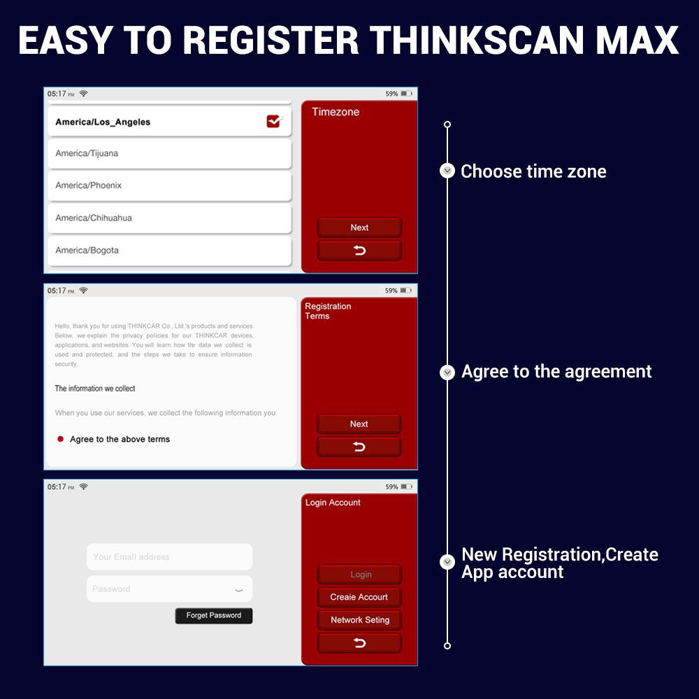 Thinkcar thinkscan Max système complet OBD2 Diagnostic Scan