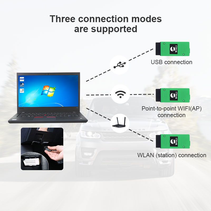 Le scanner de diagnostic vnci de jlr doip jaguar land rover prend en charge SDD Pathfinder