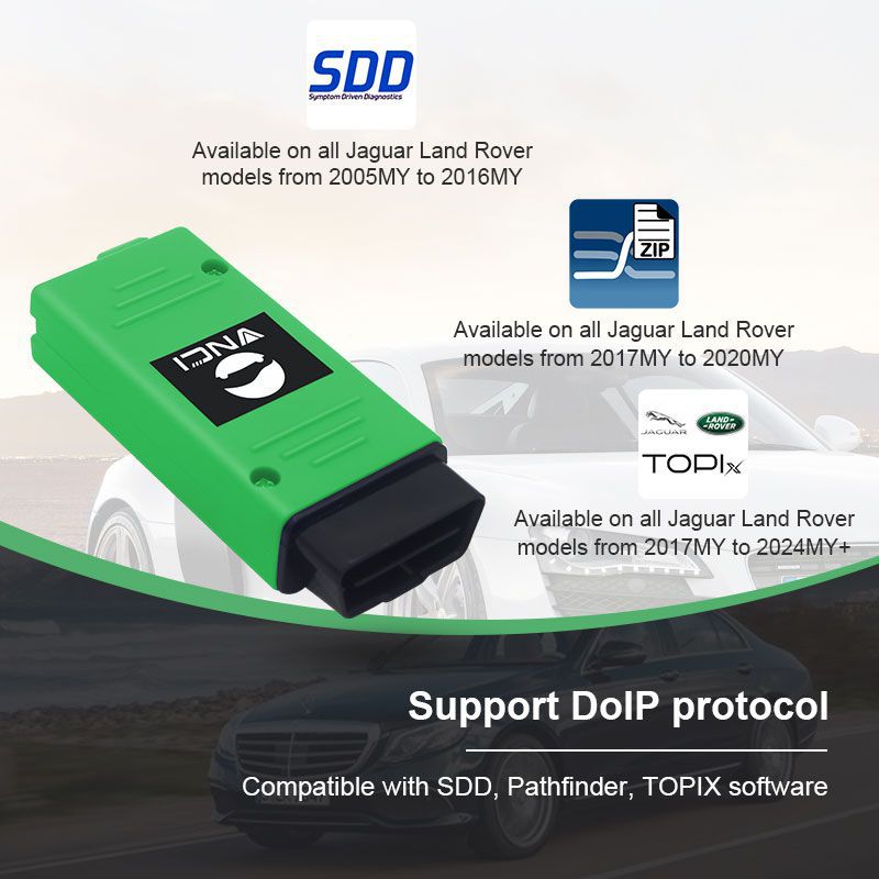 Le scanner de diagnostic vnci de jlr doip jaguar land rover prend en charge SDD Pathfinder