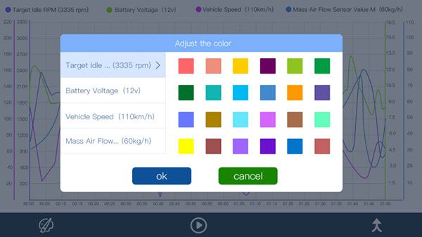 VPECKER E4 Easydiag Bluetooth pour Android