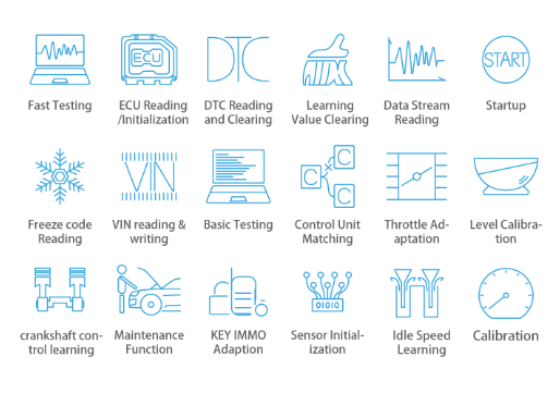 VPECKER E4 Easydiag Bluetooth système complet OBDII outil de numérisation pour Android