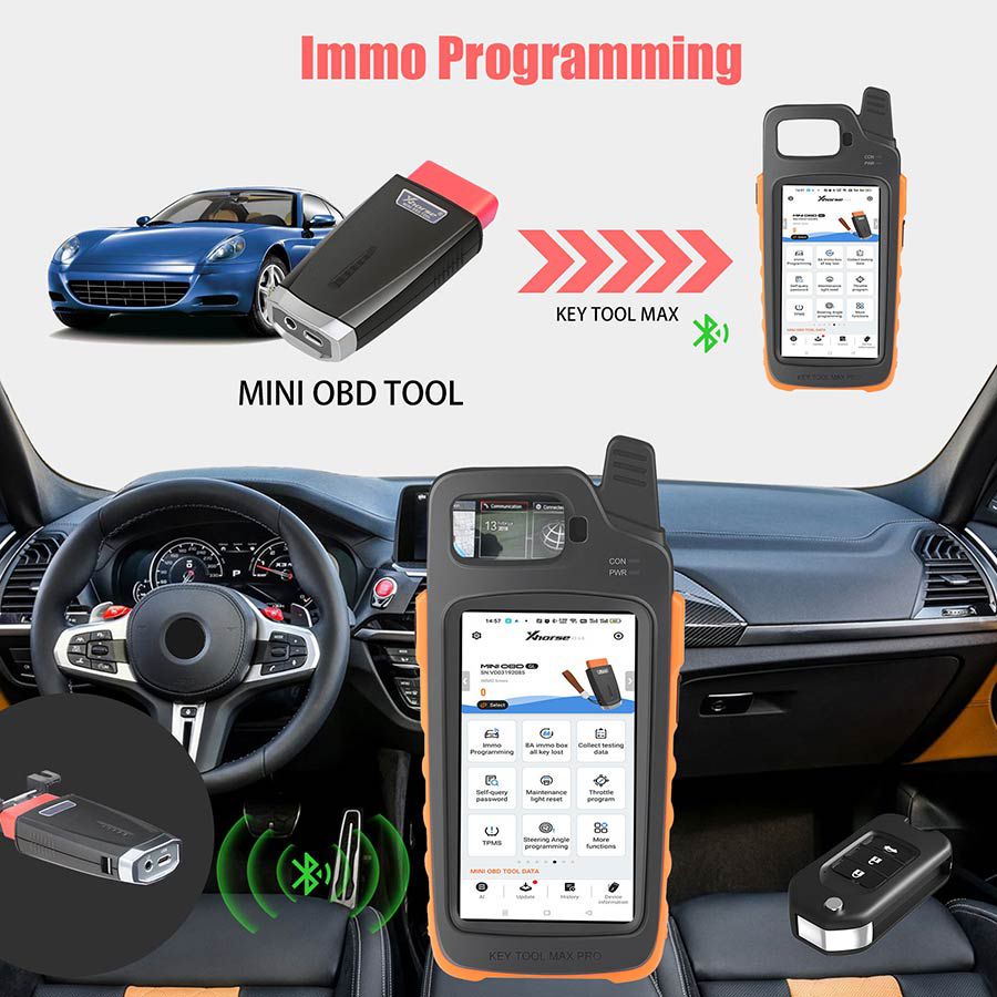 VVDI Mini outil OBD