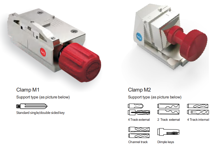 V3.5.3 Xhorse Condor