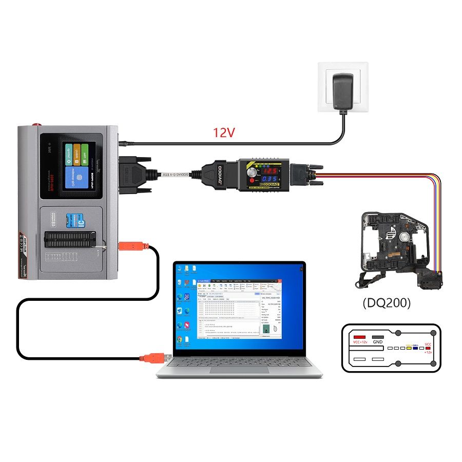 Diagramme de connexion du câble GODIAG G-V ECU