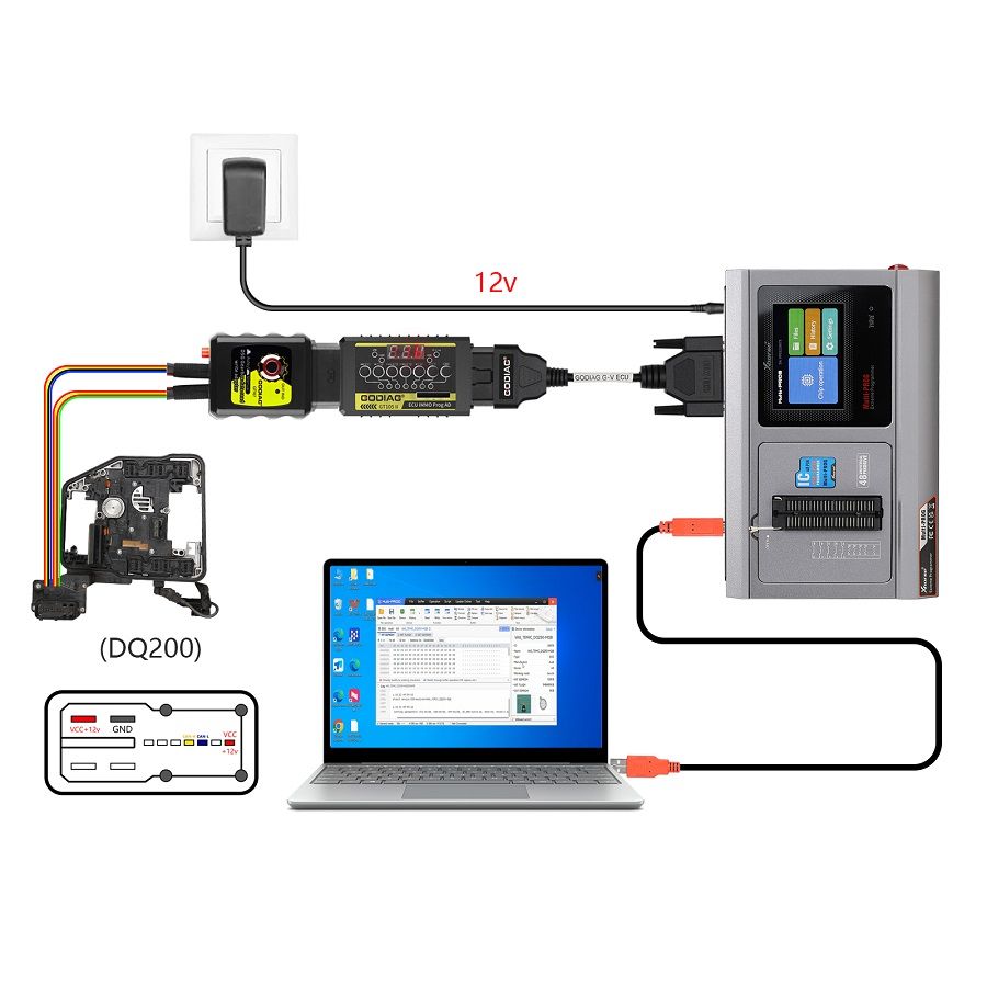 Diagramme de connexion du câble GODIAG G-V ECU