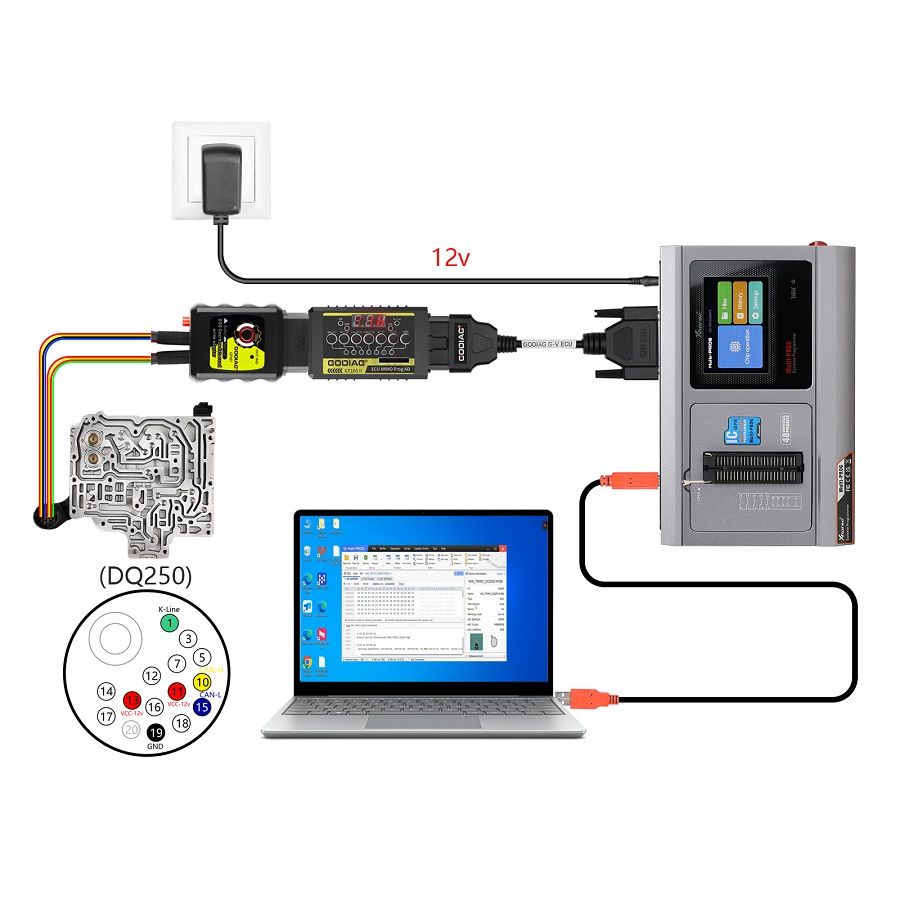 Diagramme de connexion du câble GODIAG G-V ECU