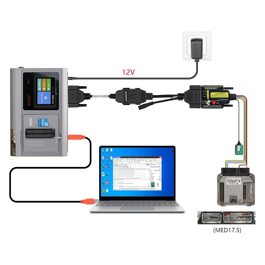 Diagramme de connexion du câble GODIAG G-V ECU