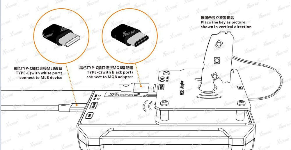 Outil MLB Xhorse VVDI
