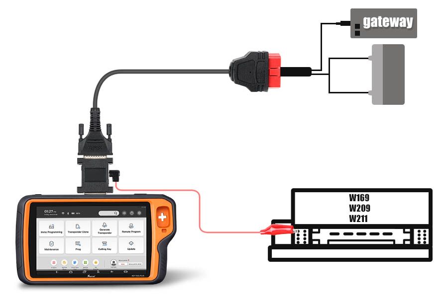Adaptateur d'alimentation Xhorse XDKP24 Mercedes-Benz MB