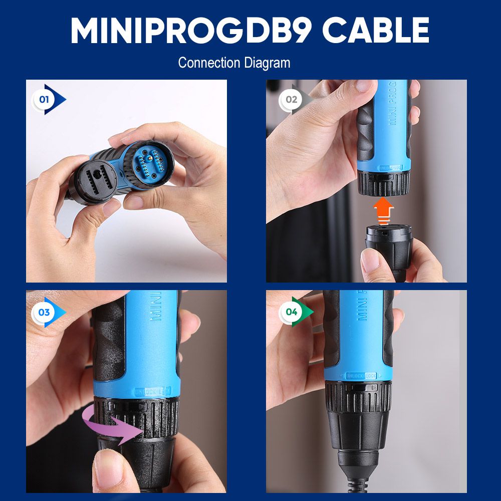 Comment connecter le câble xdnp13db9 au mini - prog