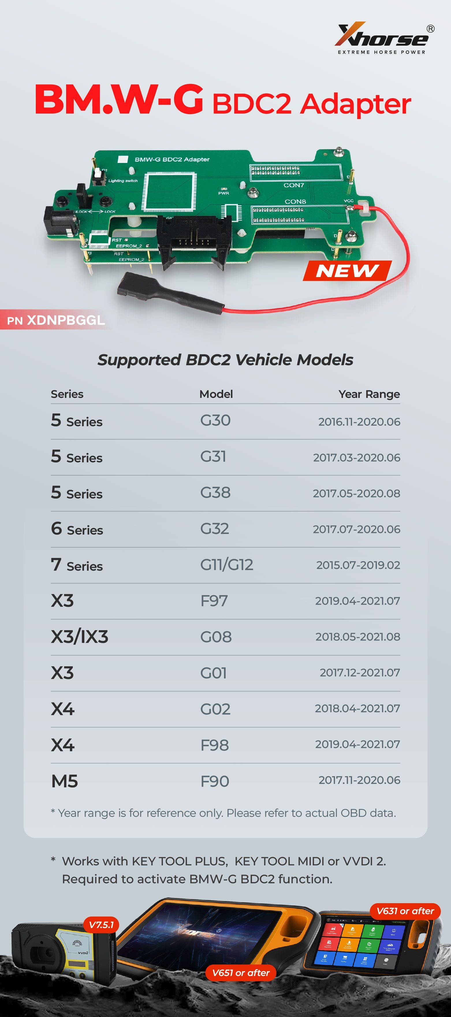 Adaptateur Xhorse XDNPBGGL BMW-G BDC2