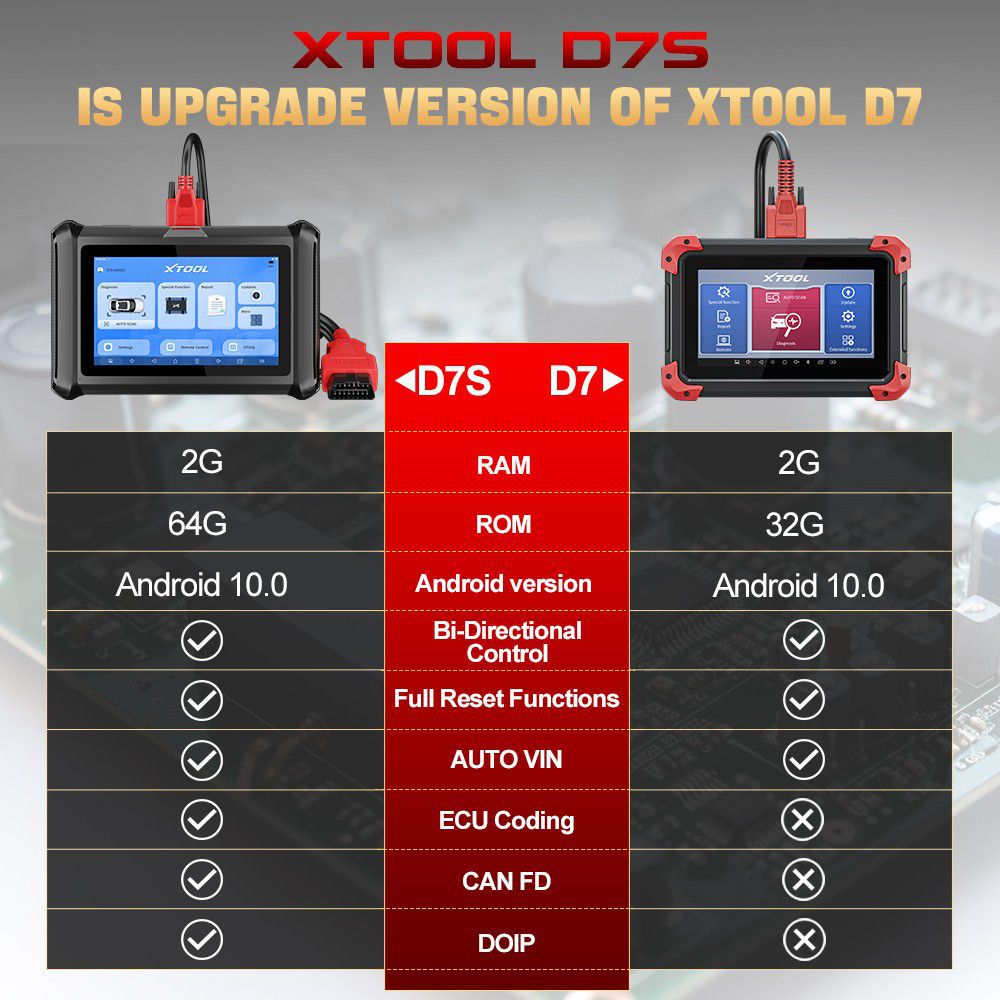 2023 xtool d7s outil de diagnostic