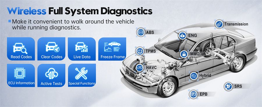 XTOOL D9S Pro Auto Diagnostic Scanner Support ECU Coding Key Programmation