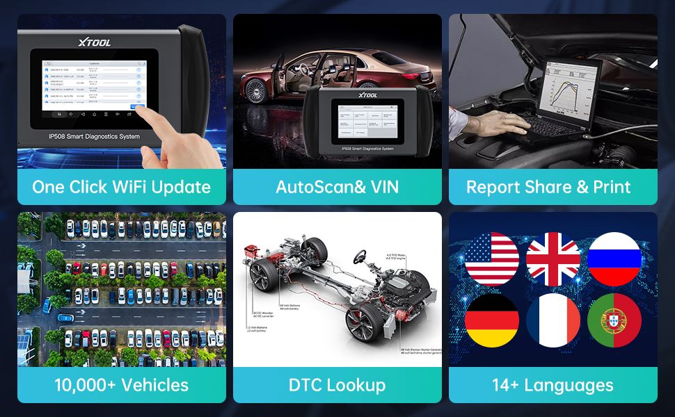 Outil de diagnostic du scanner XTOOL InPlus IP508 OBD2 avec 6 services
