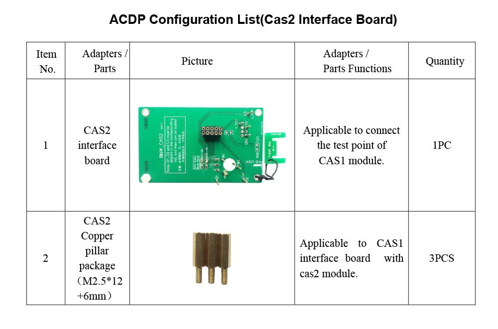 Carte d'interface Yanhua ACDP BMW CAS2