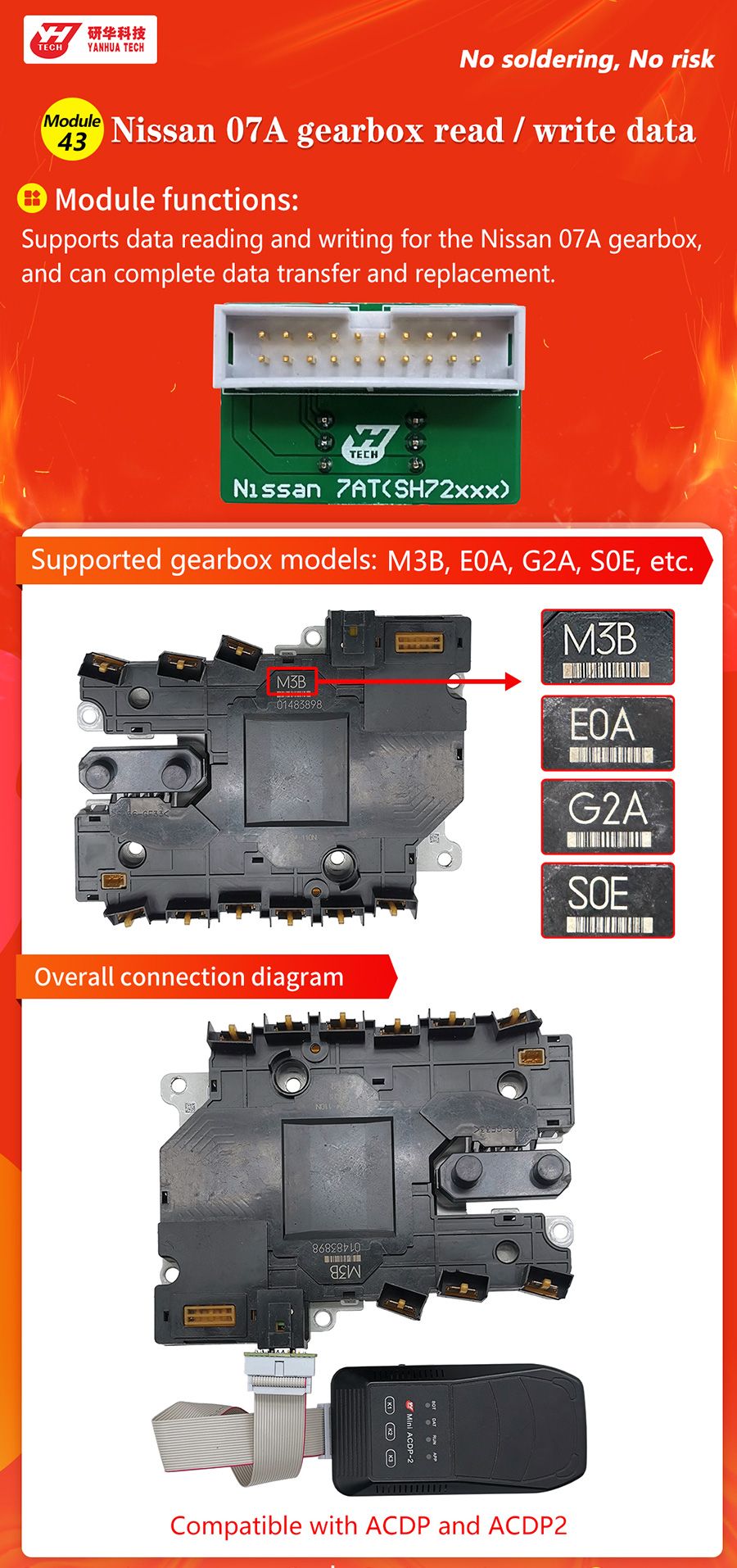 YANHUA ACDP Module 43: Nissan 07A Bo&icirc;te de vitesses Lire/&Eacute;crire des donn&eacute;es