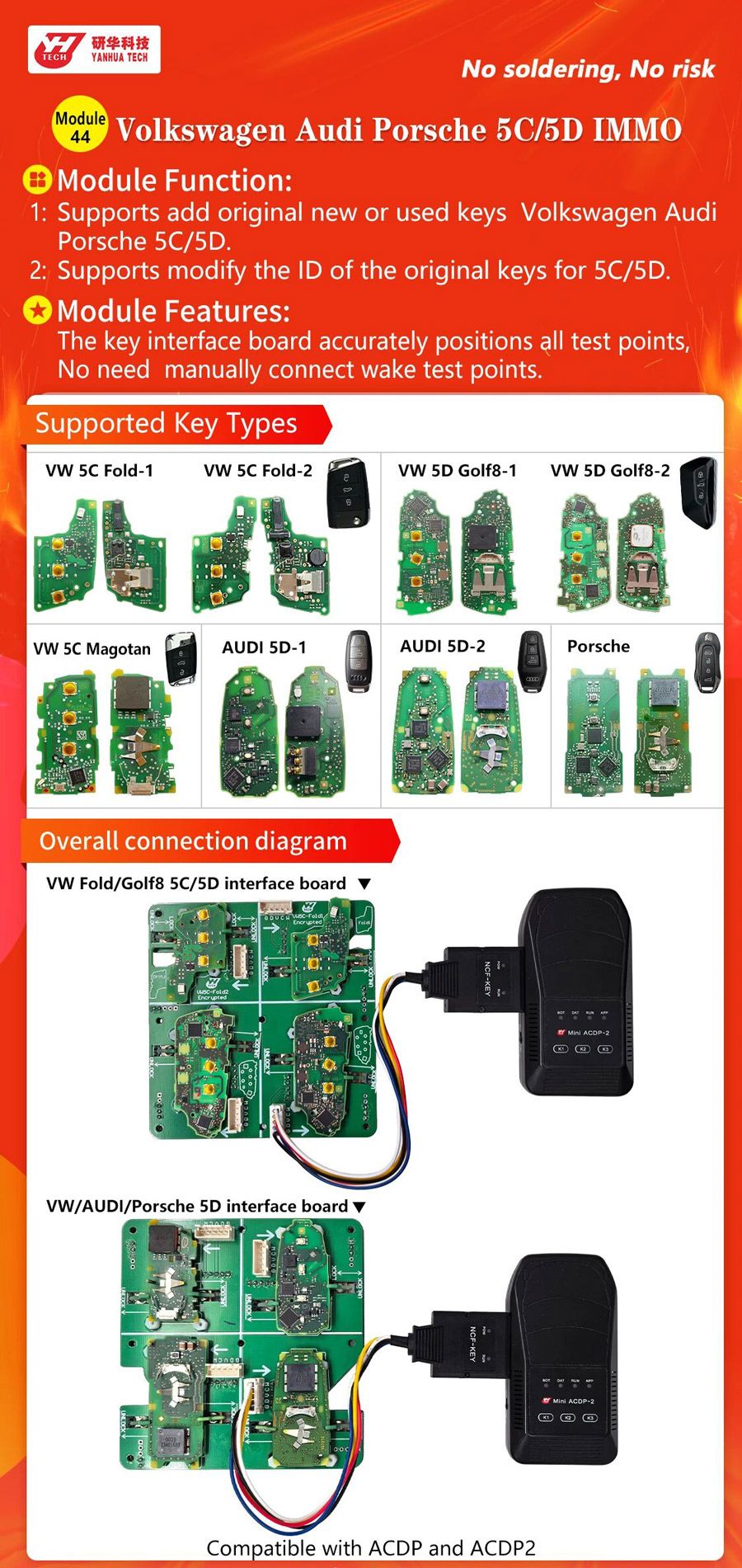 Yanhua ACDP Module 44 pour VW Audi Porsche 5C/5D IMMO