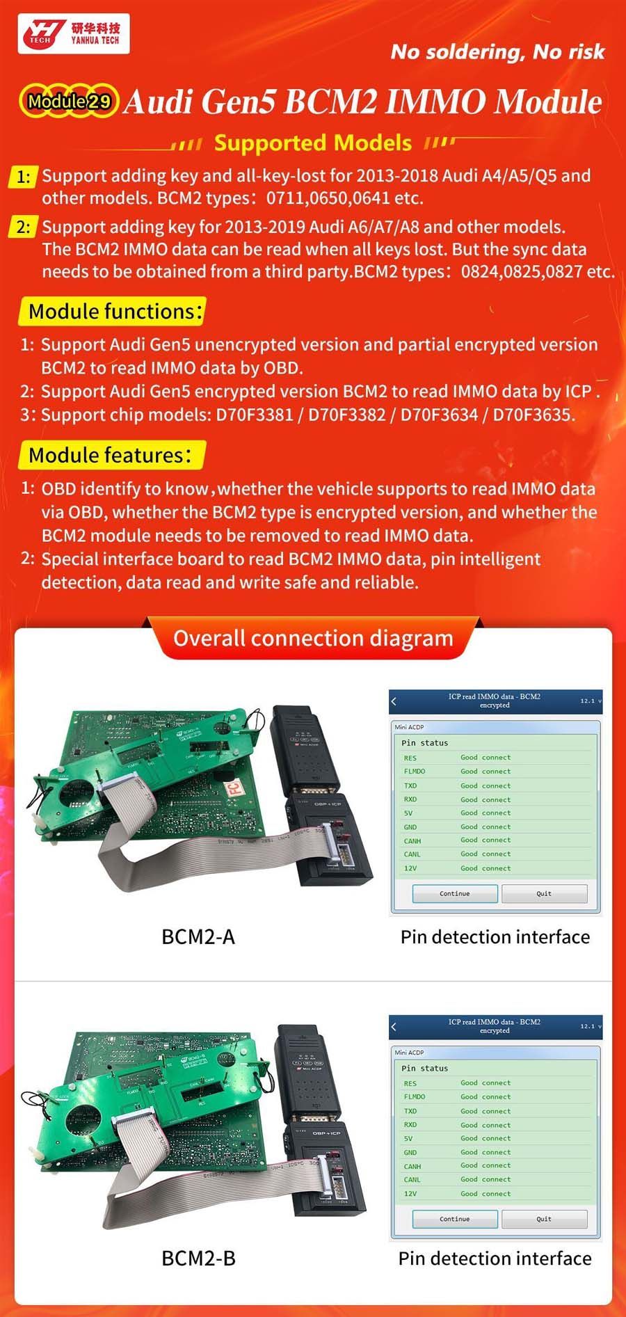 Yanhua ACDP Module29 AUDI Gen5 BCM2 Module IMMO pour A4 / A5 / Q5 / A6 / A7 / A8