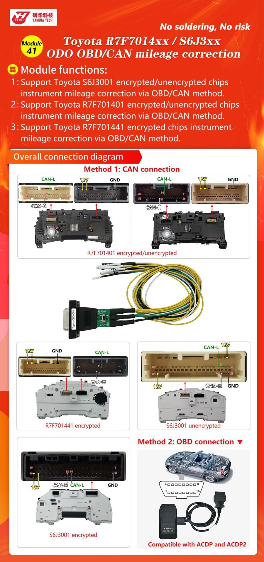 Module ACDP YANHUA 41