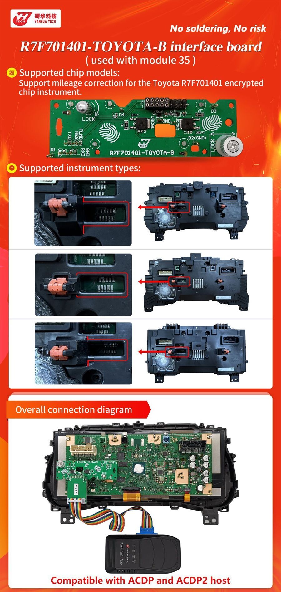 Carte d'interface YANHUA ACDP R7F701401-TOYOTA-B utilisée avec le module 35