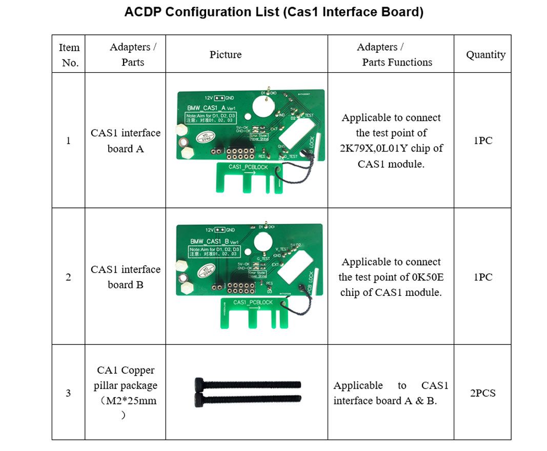 Carte d'interface Yanhua ACDP BMW CAS1
