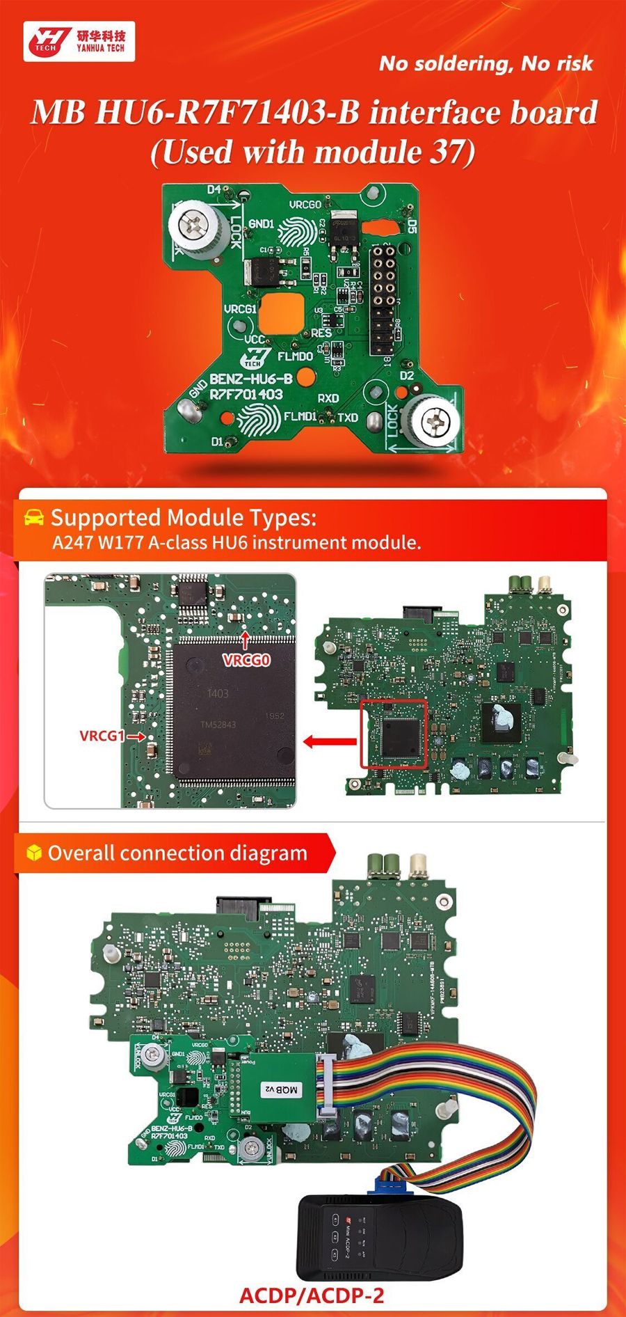 Carte d'interface YANHUA MB HU6-R7F71403-B utilis&eacute;e avec le module 37