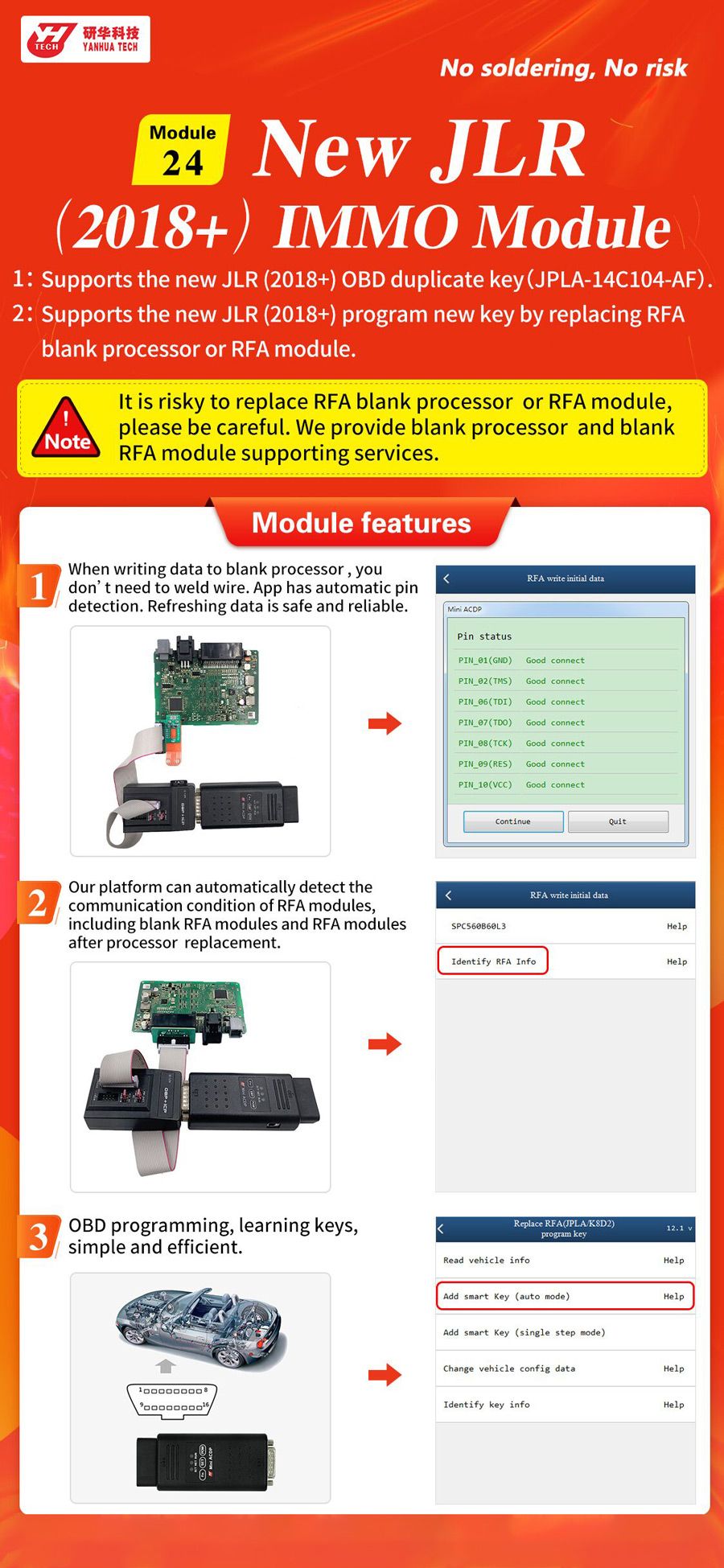 Module ACDP Yanhua 24 Nouveau module IMMO JLR(2018+) avec licence A702