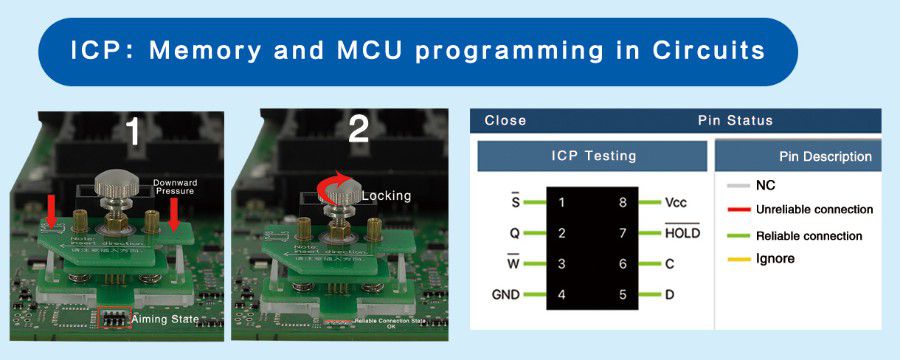 Programmation mémoire et MCU dans les circuits