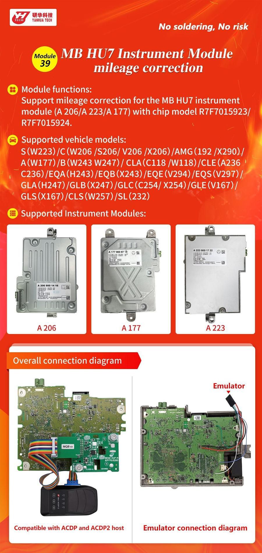 YANHUA Module 39 MB HU7 Module d'instrument Correction du kilom&eacute;trage