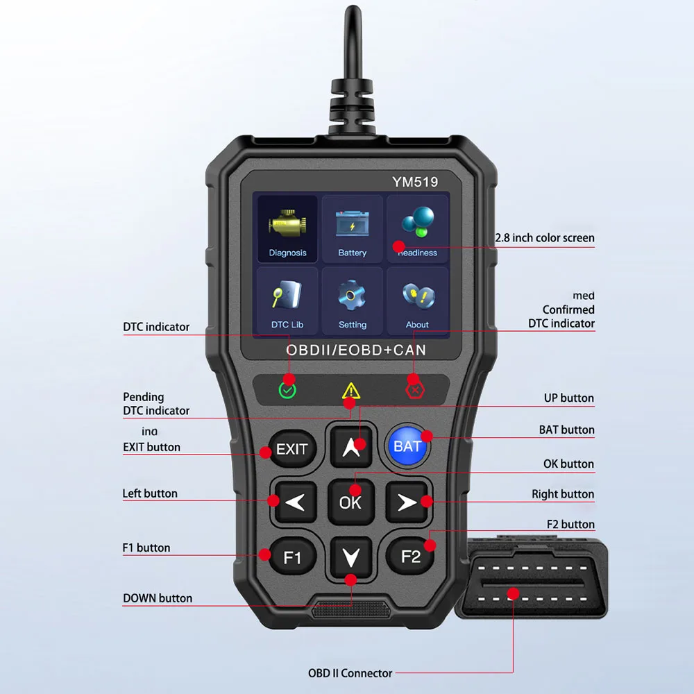 Lecteur de Code OBD2 YM519 Multilingue – Testeur de Batt